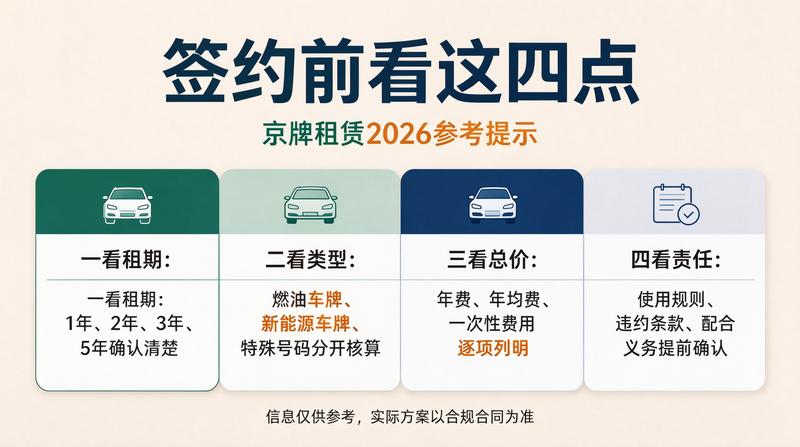 租车注意事项